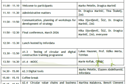 Agenda of the first day of the consortium meeting