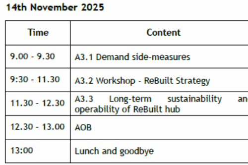 Agenda of the second day of the consortium meeting