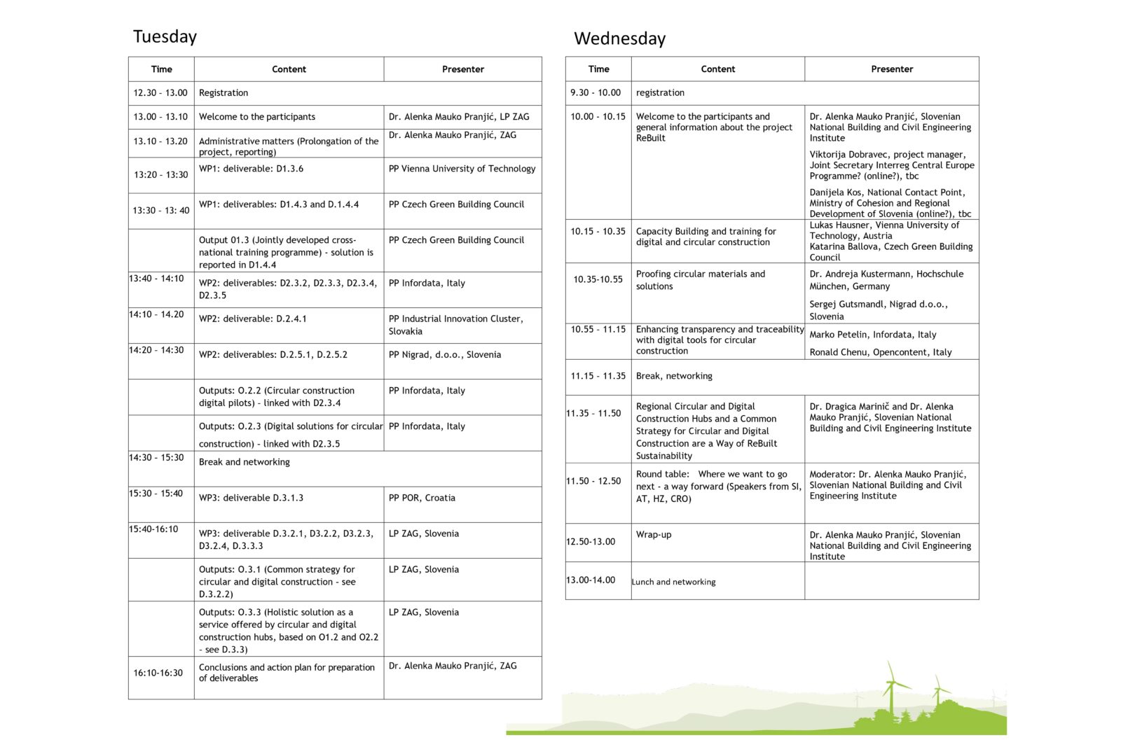 Agenda of the 20th ReBuilt Consortia Meeting